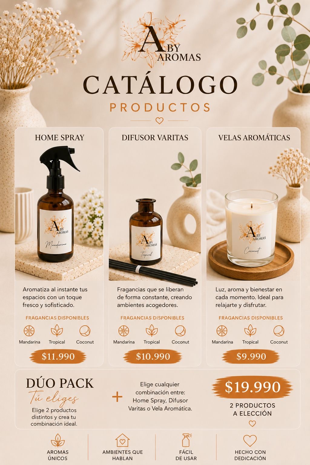 Catálogo de Productos Aby Aromas